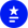 ratings